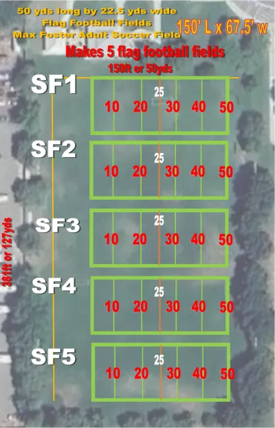 Field map for flag football at the Max Foster Sports Complex upper field